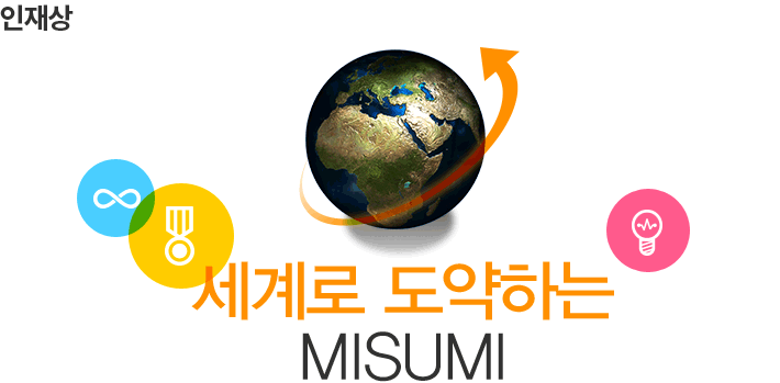 인재상 - 세계로 도약하는 MISUMI
